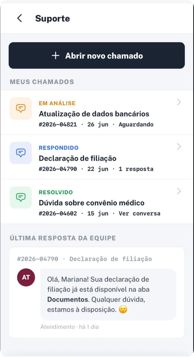 Chamados do associado e respostas da equipe